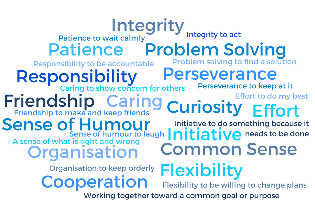 Life Skills Workshop 